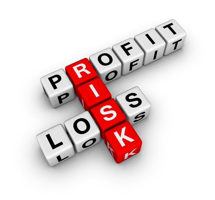 GESTIÓN DEL RIESGO EN TRADING